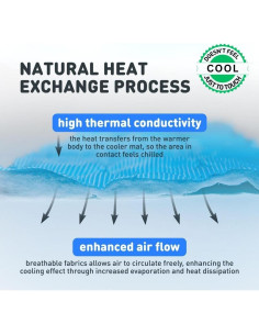 Manta Refrigerante para Perro Inspector Tail Azul 100 x 69 cm 2