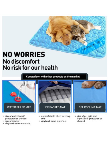 Manta Refrigerante para Perro Inspector Tail Azul 100 x 69 cm