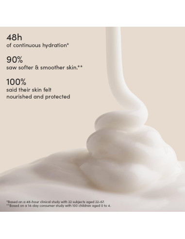 Trío de Baño para Bebés Evereden | Champú, Gel y Crema Hidratante