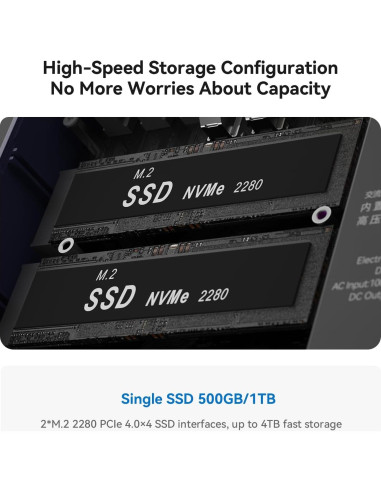 Mini PC Beelink EQi12 i5 12450H 24GB RAM 500GB SSD 4K