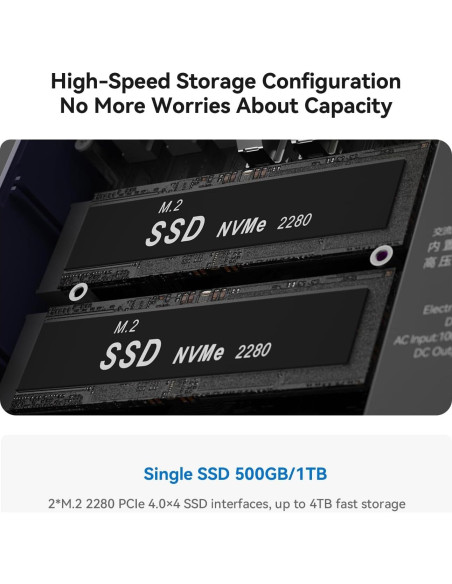 Mini PC Beelink EQi12 i5 12450H 24GB RAM 500GB SSD 4K