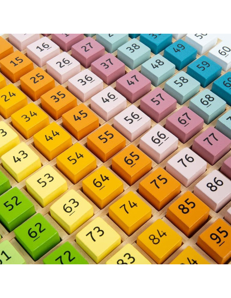 Bandeja de Conteo de Números Bigjigs Toys - 100 Piezas de Madera FSC