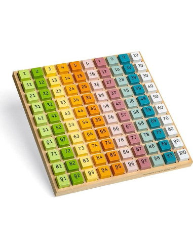 Bandeja de Conteo de Números Bigjigs Toys - 100 Piezas de Madera FSC