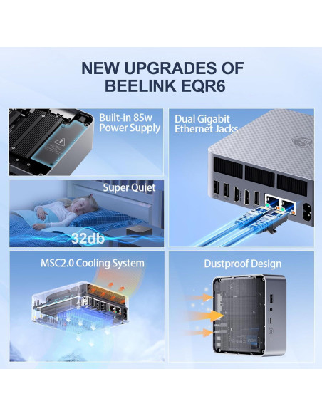 Mini PC Beelink EQR6 Ryzen 5 6600H 16GB 500GB SSD Mini PC Beelink EQR6 Ryzen 5 6600H 16GB 500GB SSD