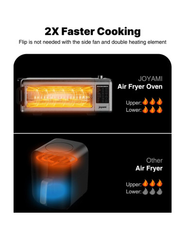 Horno de Aire Frito JOYAMI 18QT 1600W Multifuncional 9 en 1