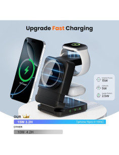 Cargador Inalámbrico 3 en 1 FREEFISH 15W Plegable Negro 2
