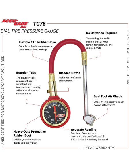 Medidor de Presión de Neumáticos Accu-Gage Milton 0-75 PSI