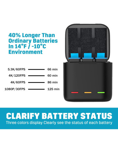 3 Baterías 1800mAh Azonpower para GoPro Hero 9 10 11 12 + Cargador