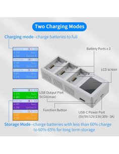 Cargador LCD Hanatora para Baterías DJI Mini 3/4 Pro - Carga Rápida 3 Baterías 2