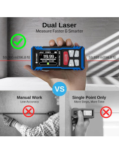 Medidor de Distancia Láser Doble SainSmart BLM-393R 120m 2