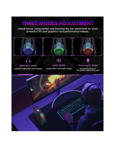 Mini PC Gaming ACEMAGICIAN S3A Ryzen 7 16GB 512GB 4K RGB