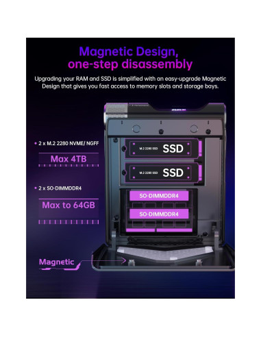 Mini PC Gaming ACEMAGICIAN S3A Ryzen 7 16GB 512GB 4K RGB