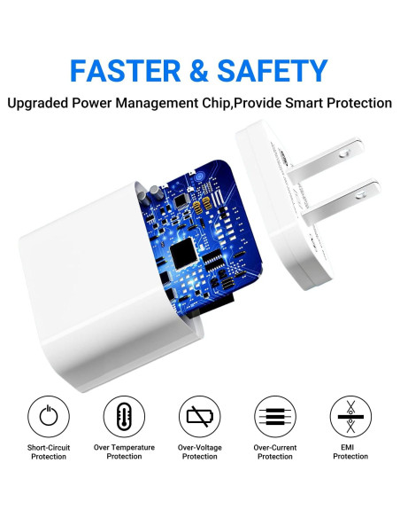 Cargador USB C Rápido 20W PGQBS 2Pack para iPhone y iPad Cargador USB C Rápido 20W PGQBS 2Pack para iPhone y iPad