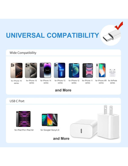 Cargador USB C Rápido 20W PGQBS 2Pack para iPhone y iPad Cargador USB C Rápido 20W PGQBS 2Pack para iPhone y iPad