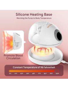 Extractor de Leche Eléctrico Baby Nestling Gris, Silencioso, 4 Modos 2