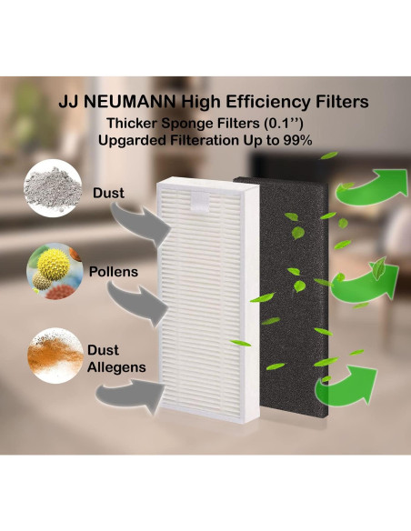 Piezas de Repuesto Kyvol Cybovac E20 E30 E31 - Filtros y Cepillos