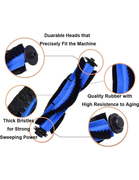 Piezas de Repuesto Kyvol Cybovac E20 E30 E31 - Filtros y Cepillos