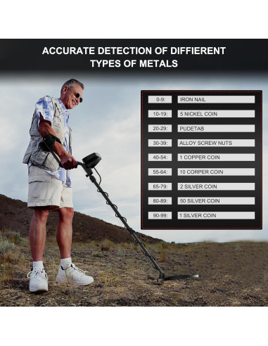 Detector de Metales JYDETOOR JYD-MD01 IP68 5 Modos 25,4 cm