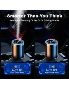 Ambientador de Aire Inteligente para Coche PYXOND 50ml 5 Modos 2