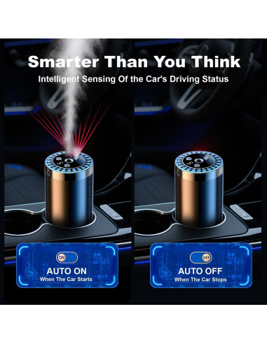 Ambientador de Aire Inteligente para Coche PYXOND 50ml 5 Modos