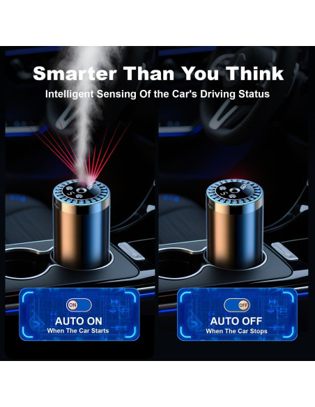 Ambientador de Aire Inteligente para Coche PYXOND 50ml 5 Modos Ambientador de Aire Inteligente para Coche PYXOND 50ml 5 Modos