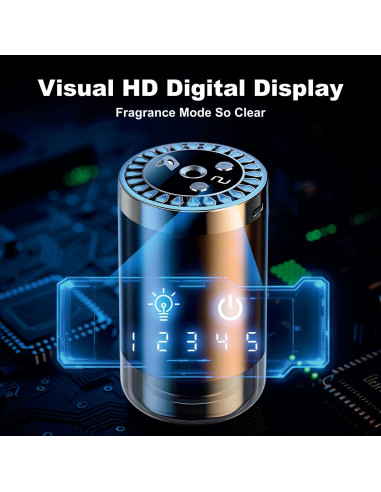 Ambientador de Aire Inteligente para Coche PYXOND 50ml 5 Modos