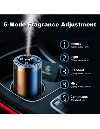 Ambientador de Aire Inteligente para Coche PYXOND 50ml 5 Modos