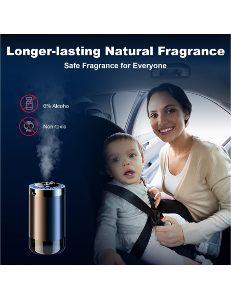 Ambientador de Aire Inteligente para Coche PYXOND 50ml 5 Modos Ambientador de Aire Inteligente para Coche PYXOND 50ml 5 Modos
