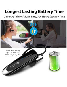 Auriculares Inalámbricos Bluetooth 5.3 Tek Styz TS-1241 IPX5 2