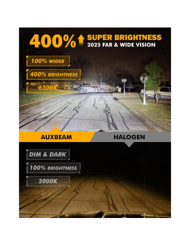 Auxbeam H7 Luz de Niebla 12000 Lúmenes 6500K Q25