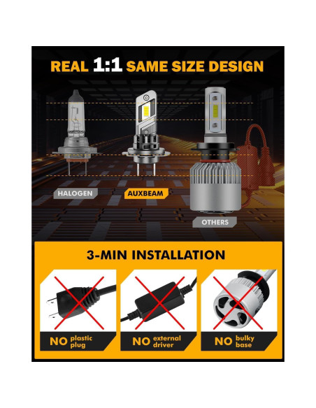 Auxbeam H7 Luz de Niebla 12000 Lúmenes 6500K Q25