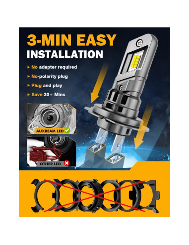 Auxbeam H7 Luz de Niebla 12000 Lúmenes 6500K Q25