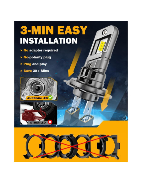 Auxbeam H7 Luz de Niebla 12000 Lúmenes 6500K Q25