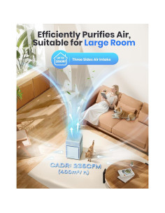 Purificador de Aire Inteligente PB6866 - Ideal para Habitaciones Grandes 2