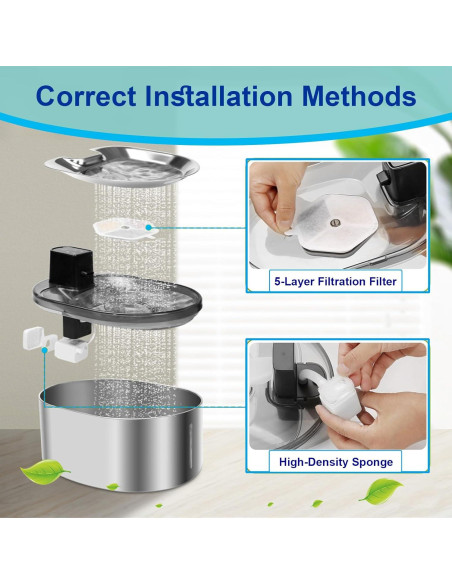 Filtro de Agua para Gatos Jsjyuan 9+9 Reemplazos 152oz Filtro de Agua para Gatos Jsjyuan 9+9 Reemplazos 152oz