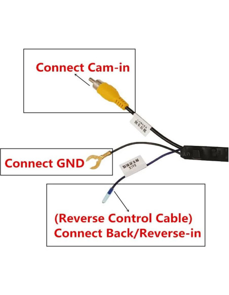 Adaptador de cámara de reversa 24 pines Honda CRV Fit