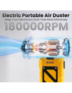 Soplador de Aire Comprimido SANYCASA SC-AD-VF-YW 180,000 RPM 2