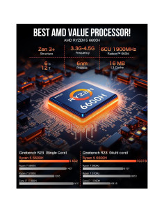 Mini PC GMKtec Nucbox M6 Ryzen 5 6600H 16GB 512GB SSD 2