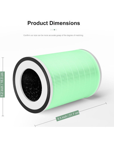 Filtro de Aire Luripid KILO para Mascotas - 2 Piezas HEPA