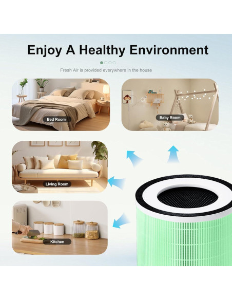 Filtro de Aire Luripid KILO para Mascotas - 2 Piezas HEPA