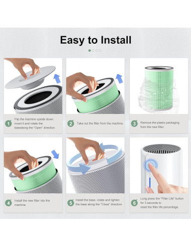 Filtro de Aire Luripid KILO para Mascotas - 2 Piezas HEPA