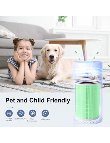 Filtro de Aire Luripid KILO para Mascotas - 2 Piezas HEPA