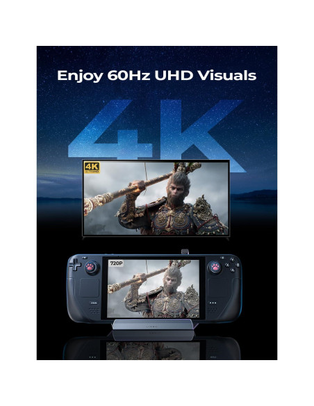 Estación de Acoplamiento LISEN para ASUS ROG ALLY X y Steam Deck 4K