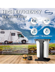 Sistema de Filtración de Agua iSpring CW21 2 Etapas para RVs 2