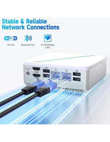 Mini PC LIMYEE BOX1212 16GB DDR5 512GB SSD 4K HDMI