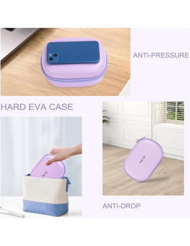 Funda Portátil para Auriculares perfcaze Solo 4/3, Studio Pro - Impermeable