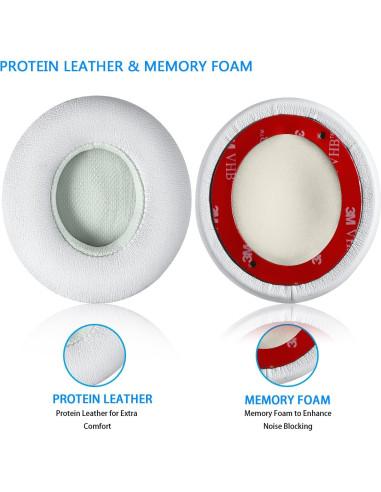 Almohadillas de Reemplazo JECOBB para Auriculares Beats Solo 2 - Cuero y Espuma de Memoria (Blanco)