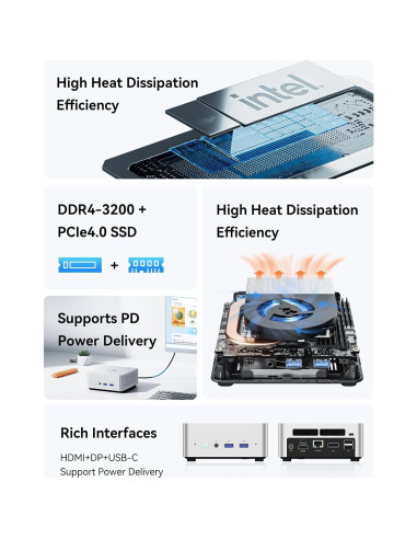 MINISFORUM Mini PC UN1290 i9-12900HK 14C 20T 4K HDMI