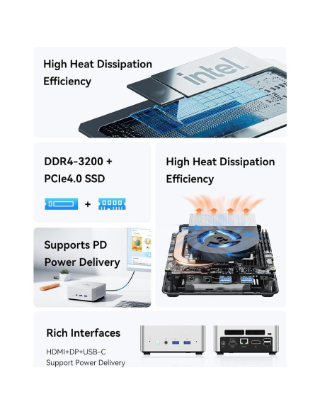 MINISFORUM Mini PC UN1290 i9-12900HK 14C 20T 4K HDMI