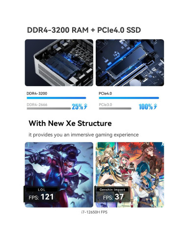 MINISFORUM Mini PC UN1290 i9-12900HK 14C 20T 4K HDMI